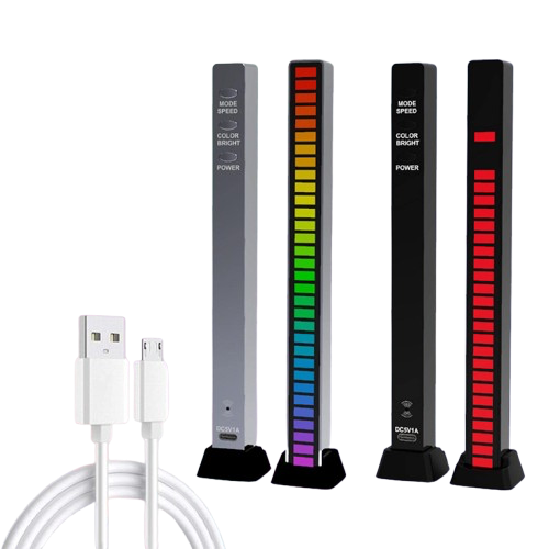 Gadgets