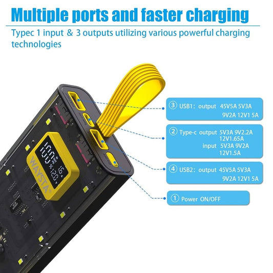 Maxon Z-20 PD PowerBank